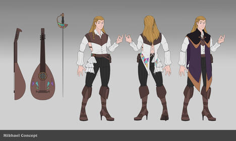 Cellshading Character Sheet